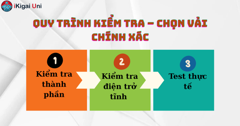 Vải đồng phục nhà máy - Bí kíp chọn đúng từ A - Z cho các doanh nghiệp quy trình kiểm tra chọn vải