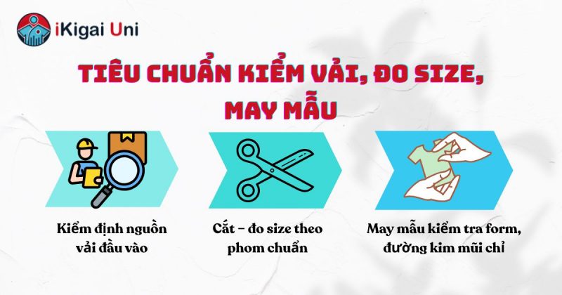 Vải áo blouson đồng phục: Chọn chất liệu phù hợp với nhu cầu Quy trình kiểm vải, lấy số đo, may thử