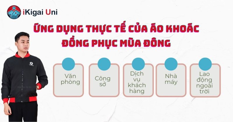 Vai trò thực tiễn của áo khoác đồng phục mùa đông