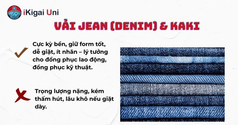 Các loại vải may mặc phổ biến nhất để may quần áo Vải jeans (denim) và kaki có độ bền cao, chịu lực tốt