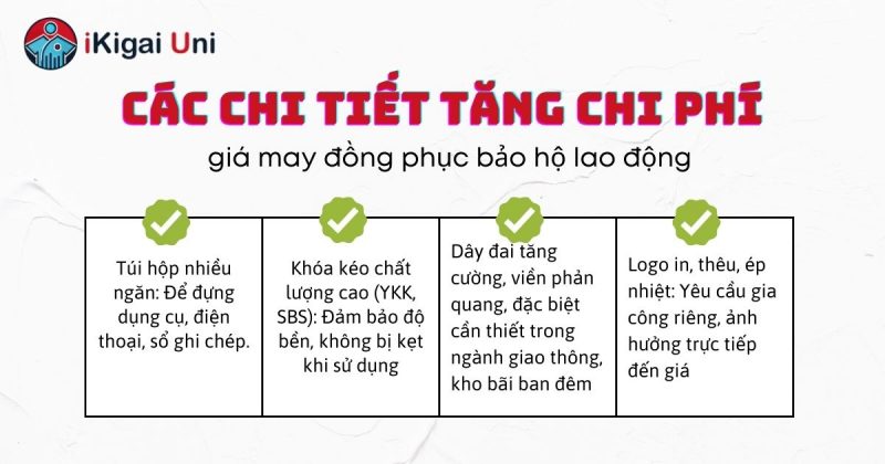 Giá may đồng phục bảo hộ lao động chất lượng cao, bền đẹp Các chi tiết tăng chi phí giá may đồng phục bảo hộ lao động
