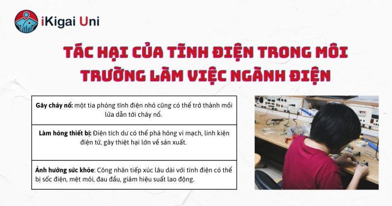 Quần áo chống tĩnh điện an toàn chuẩn JIS T8118 và IEC Hậu quả tĩnh điện gây ra tại nơi làm việc ngành điện